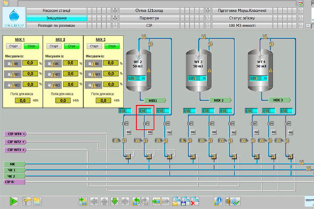 Dunamis Engineers & Consultants automation products